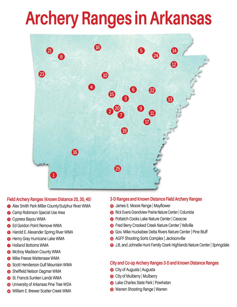 Archery Range Locations in Arkansas Map