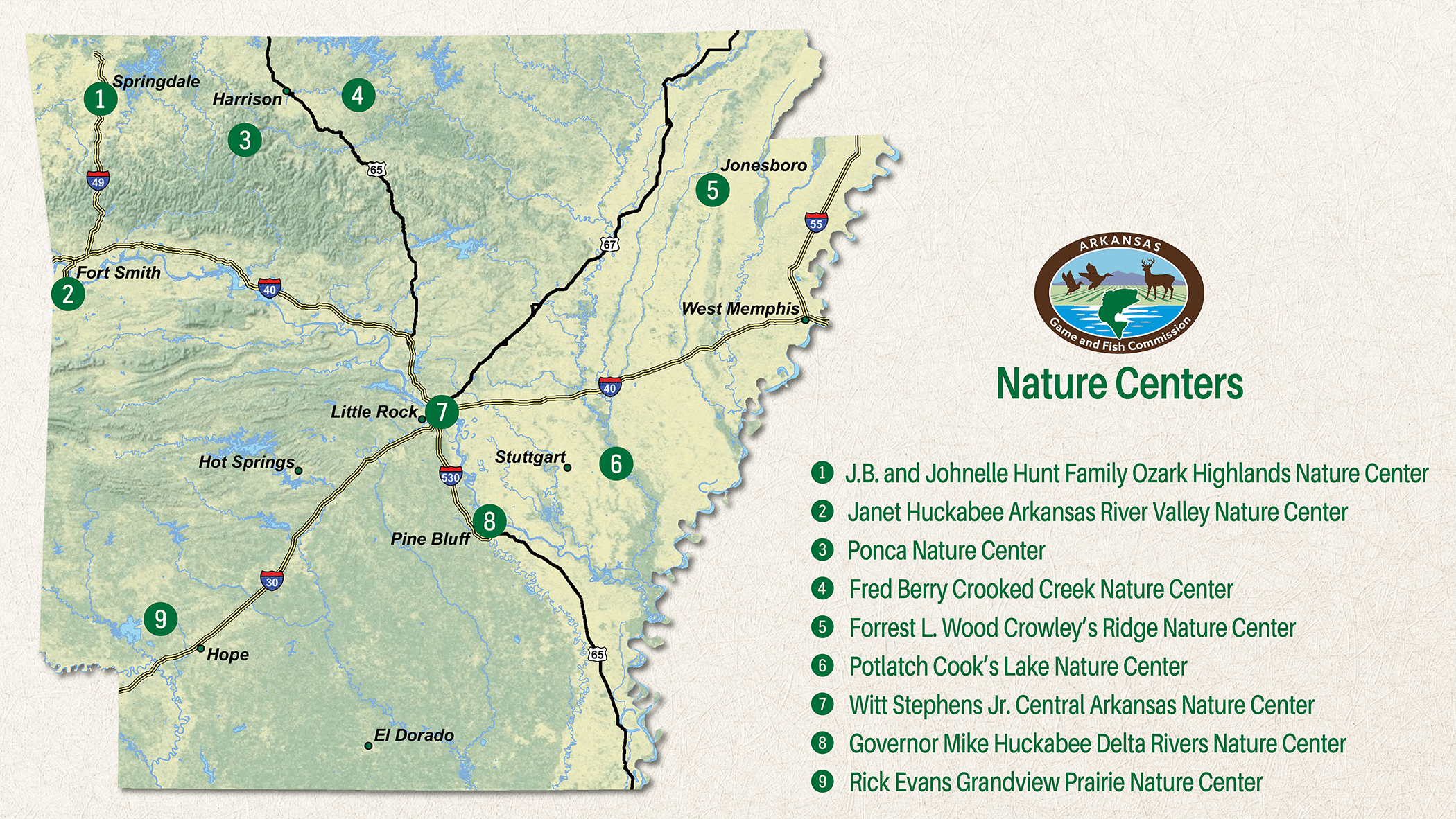 The AGFC operates nine nature centers around the state.