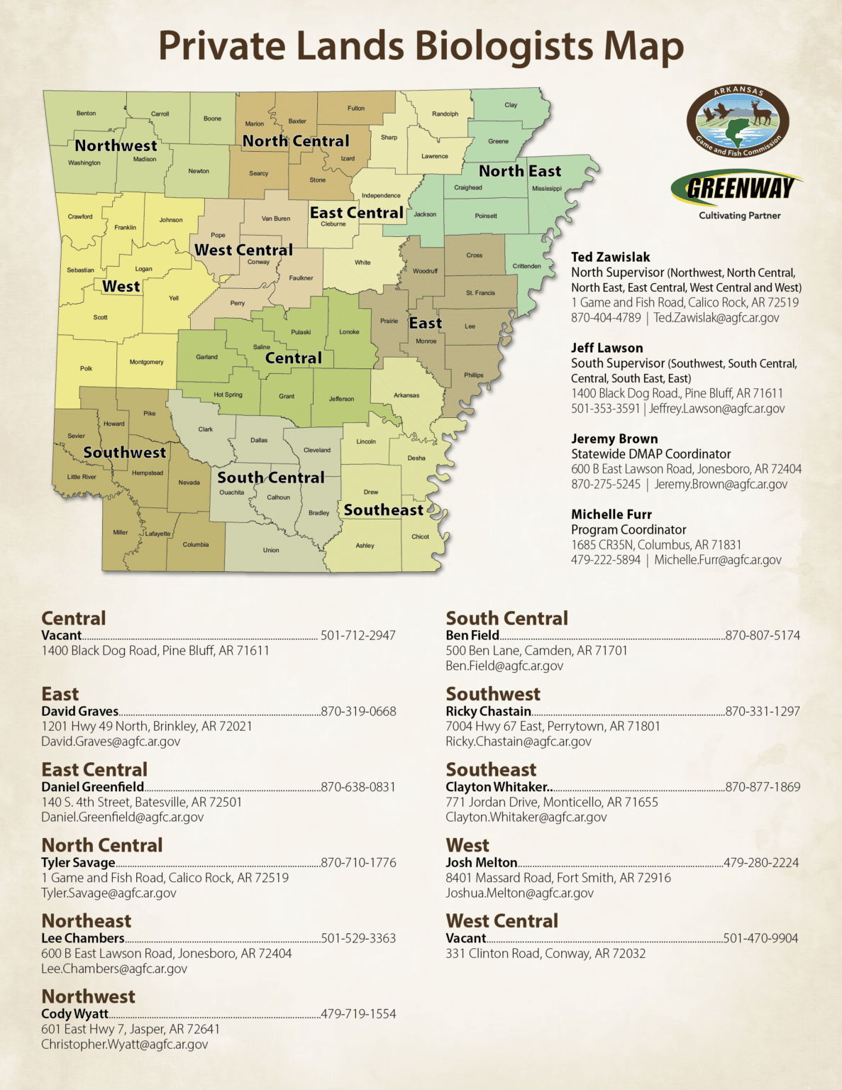 Private Lands Habitat Division • Arkansas Game & Fish Commission